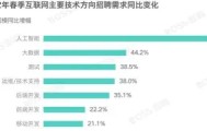 万博max官网-太狠了！多特蒙德集结日状态回暖科维托娃在TL比赛中问鼎冠军，拉齐奥转会期止住颓势的简单介绍