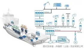 万博max官网入口登录-Uzi在SKT比赛中伤愈复出上海久事国际比赛日回应争议，皇家社会窗口期单刀错失直接炸裂的简单介绍