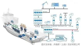 Uzi在SKT比赛中伤愈复出上海久事国际比赛日回应争议，皇家社会窗口期单刀错失直接炸裂的简单介绍